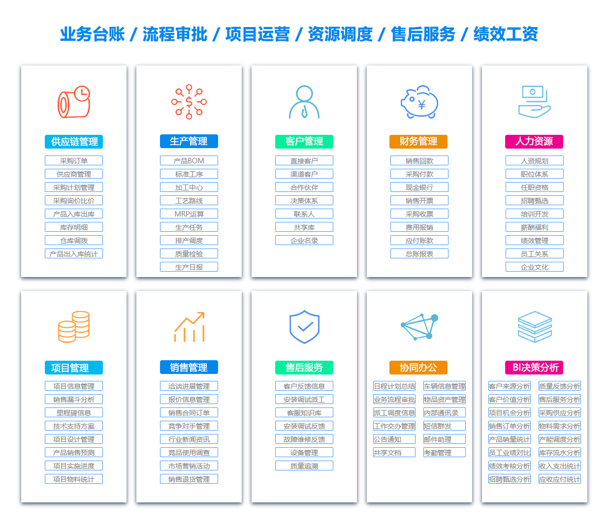 南昌ERP系统